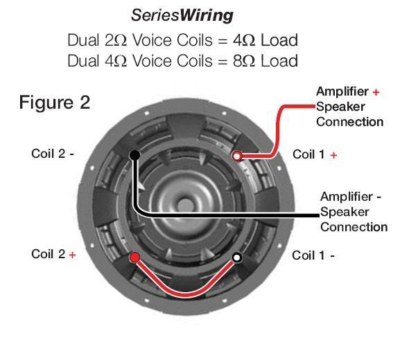 Kicker Cvr 12 Wiring Diagram