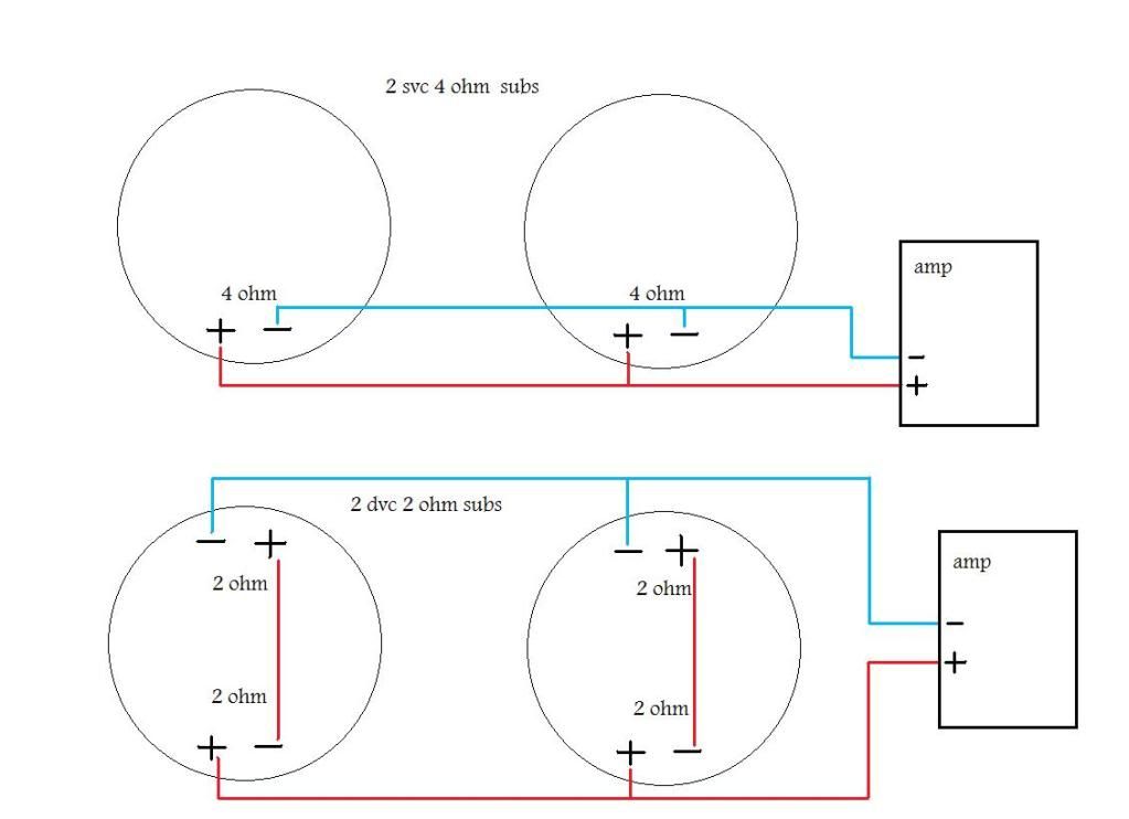 kicker dxa250.1 wiring diagram