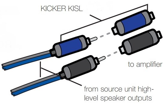 kicker kisloc wiring diagram