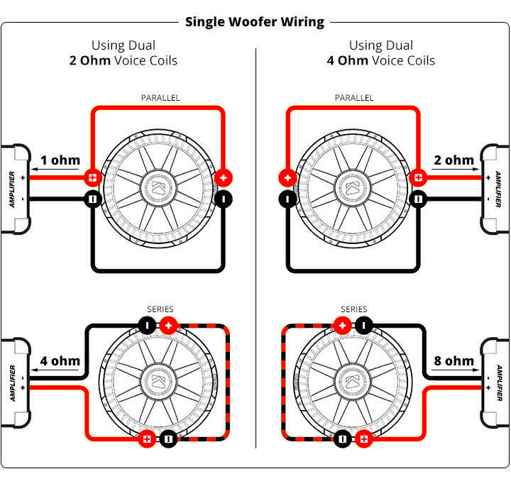 kicker l7 wiring diagram