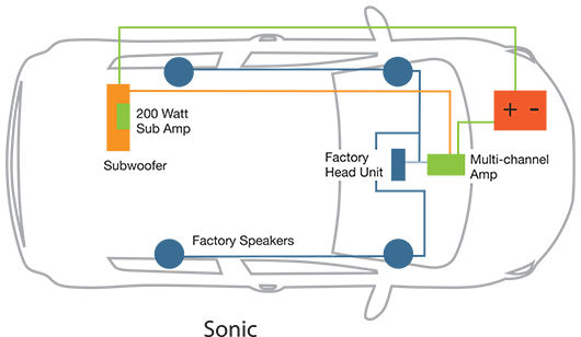 kicker pt250 wiring diagram