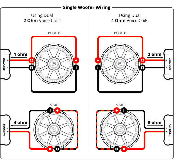 kicker solo baric l7 wiring diagram