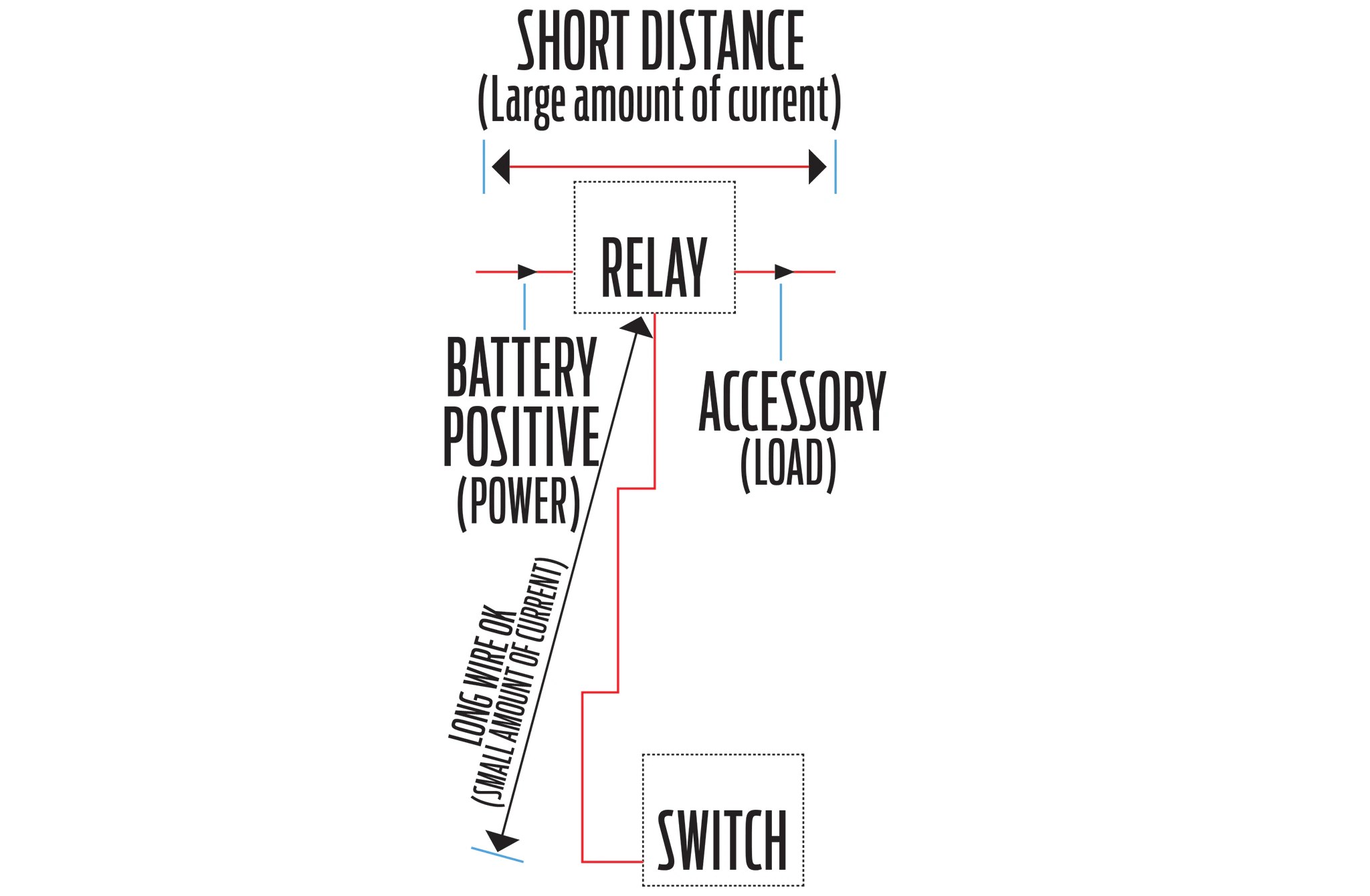 kicker zx300.1 wiring diagram kicker zx300.1 wiring diagram