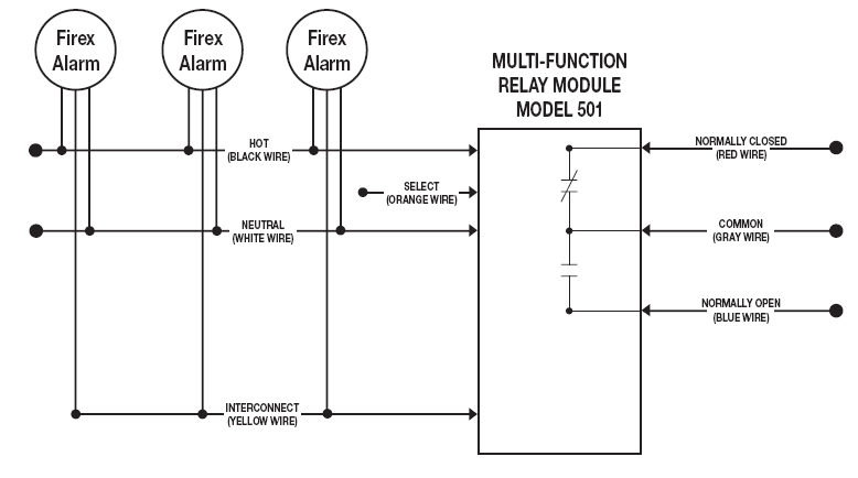 kidde sm120x relay wiring diagram