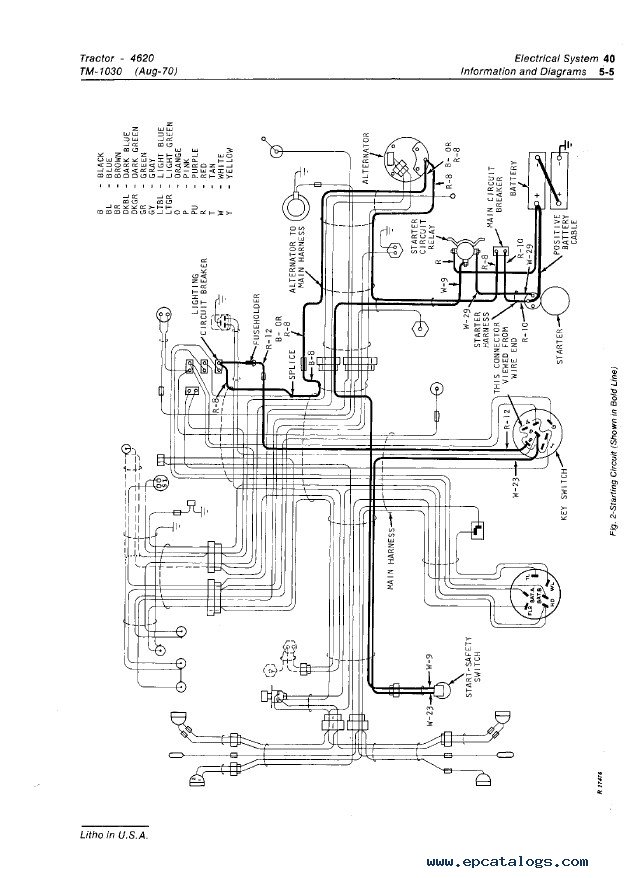 kioti dk45se wiring diagram site