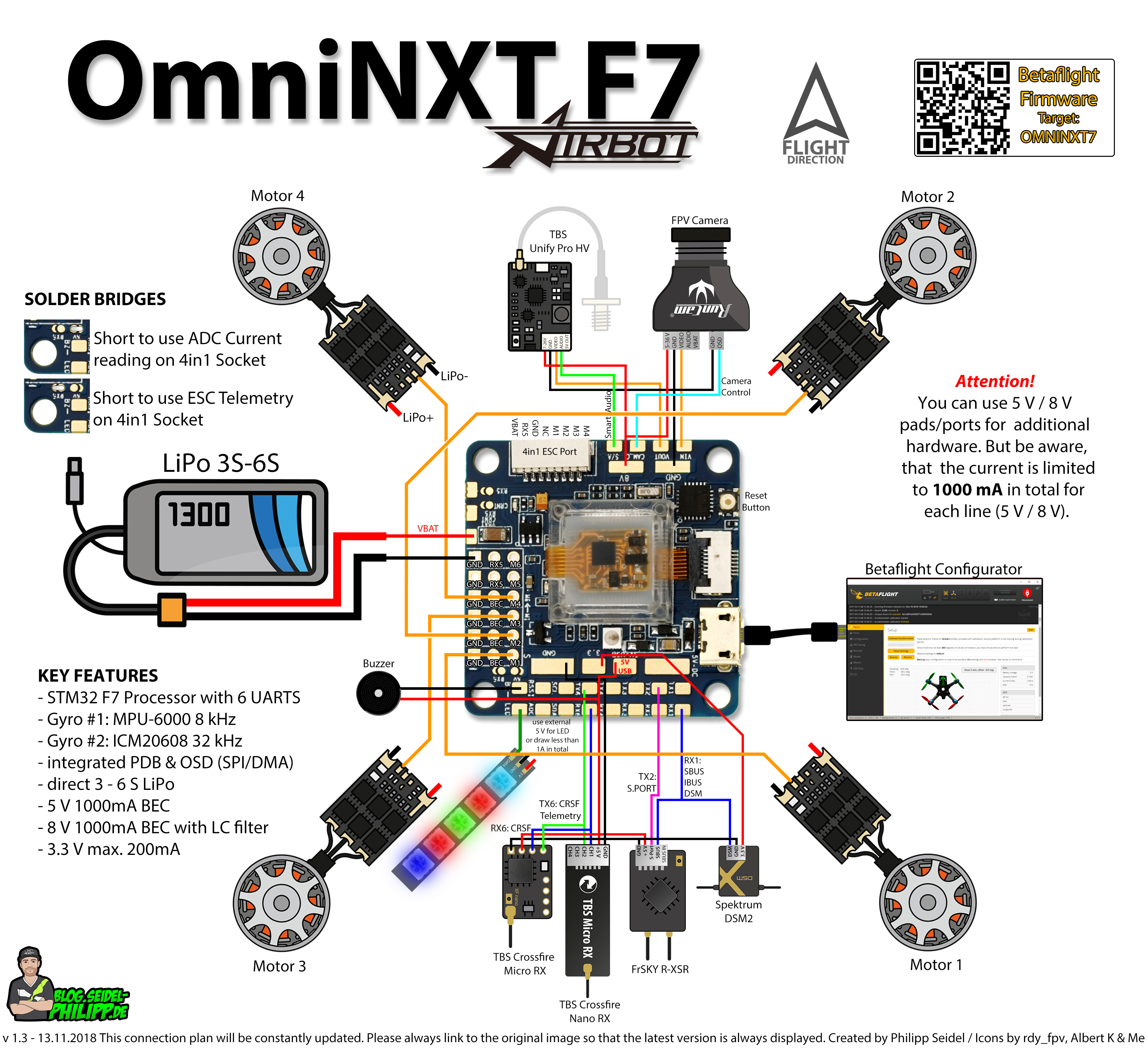 kiss aio 16a vtx wiring diagram