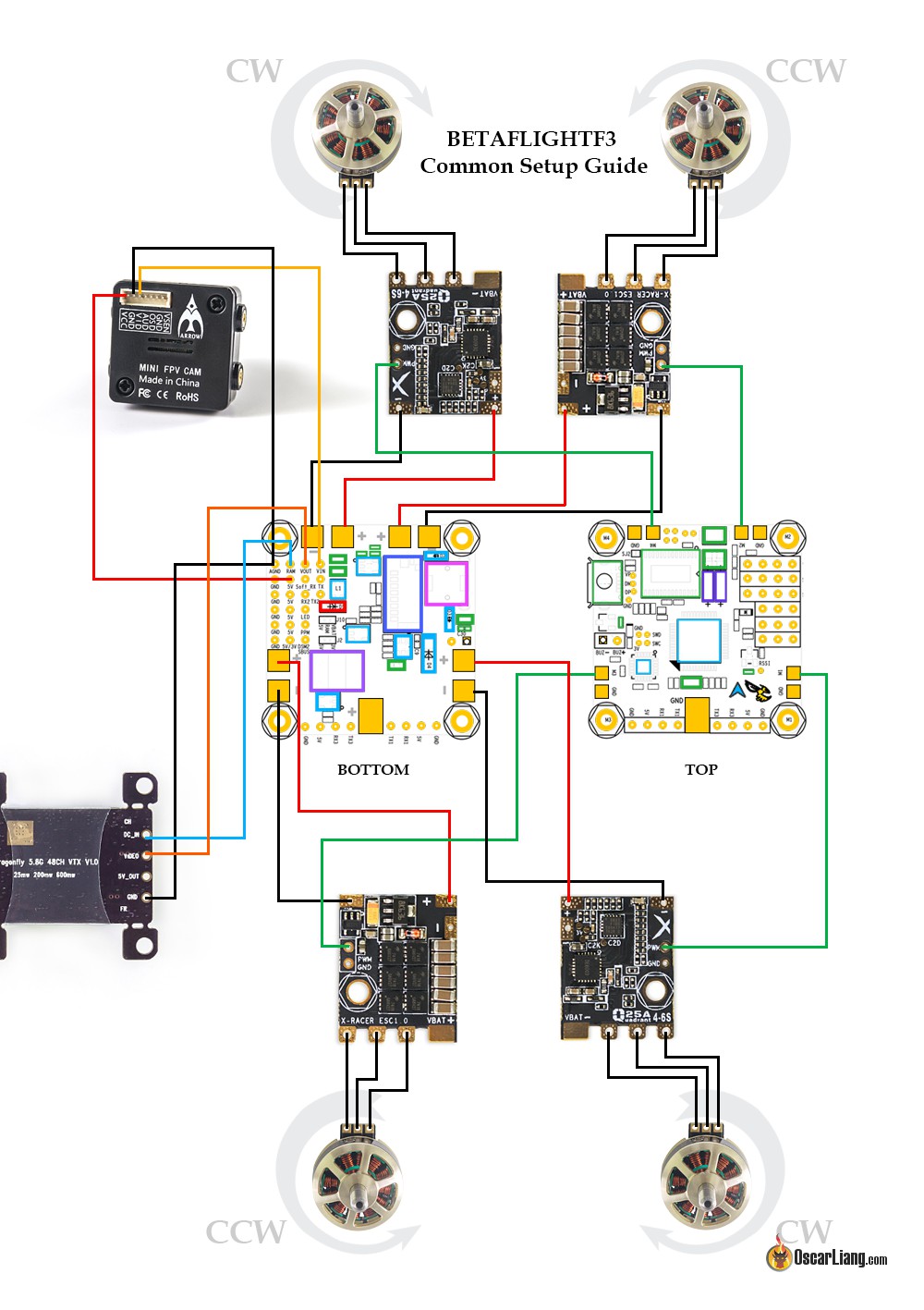 kiss aio 16a vtx wiring diagram