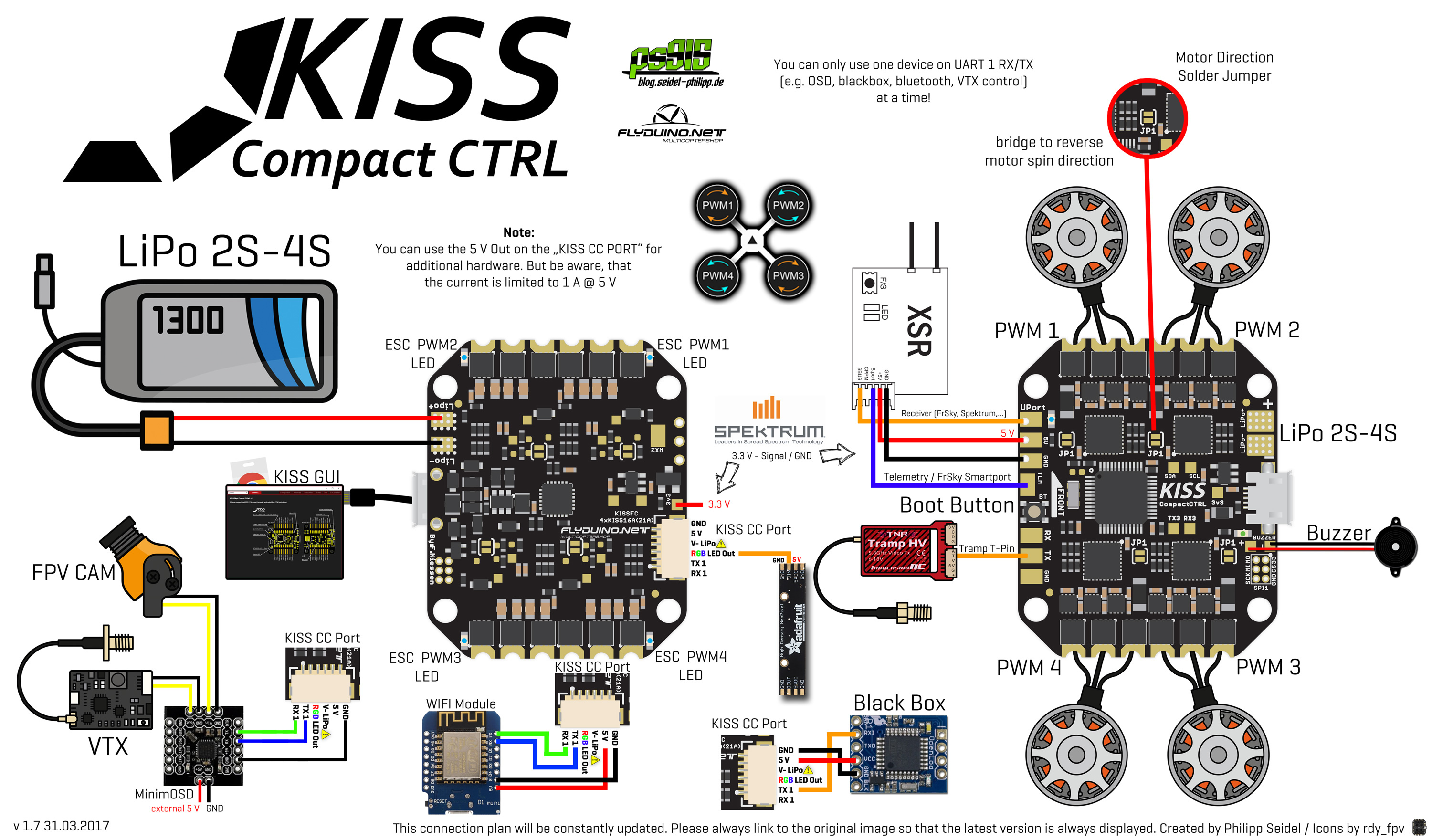 kiss aio 16a vtx wiring diagram