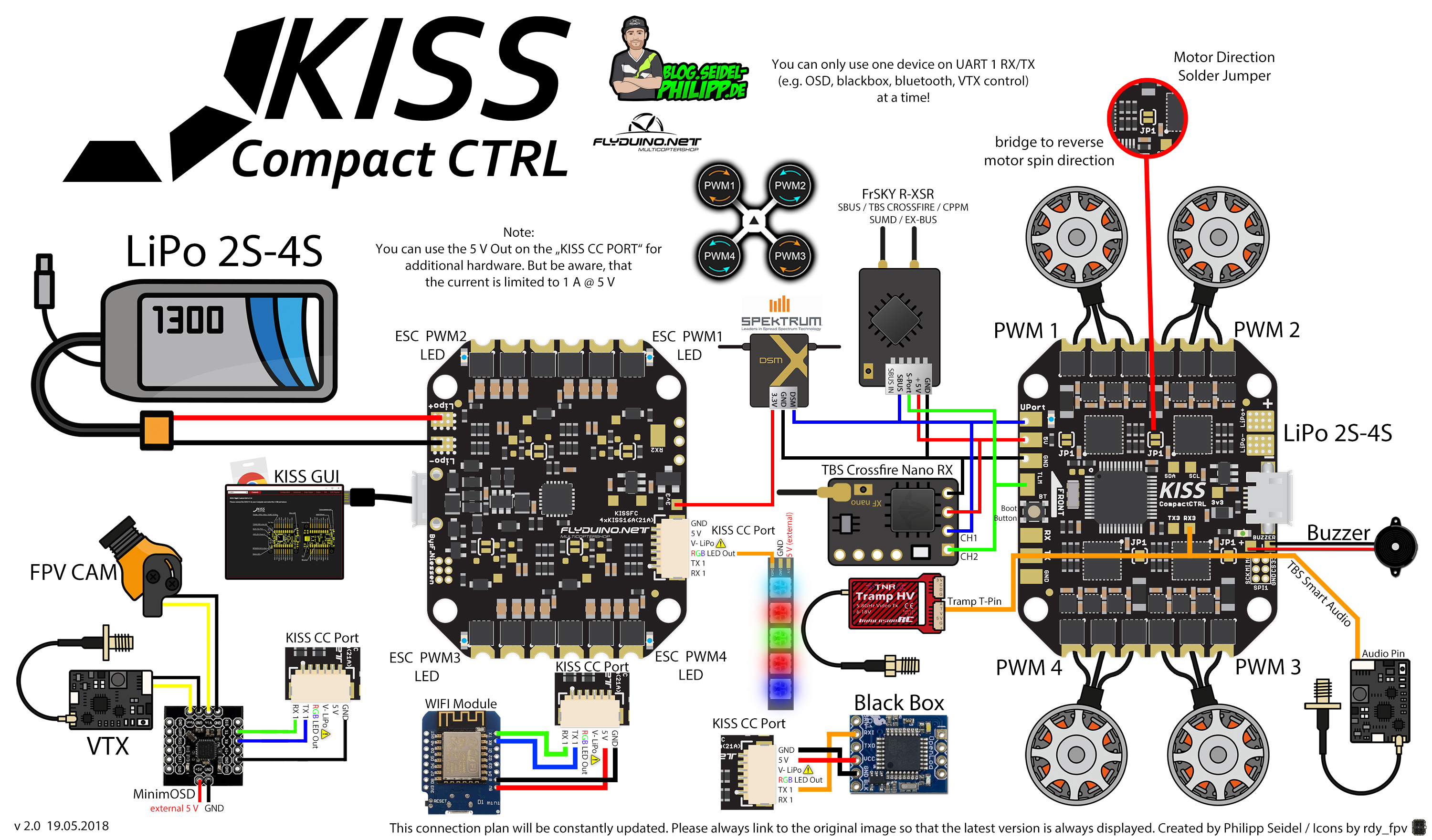 kiss aio 16a vtx wiring diagram