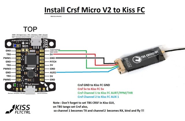 kiss fc v1 wiring diagram nano crossfire