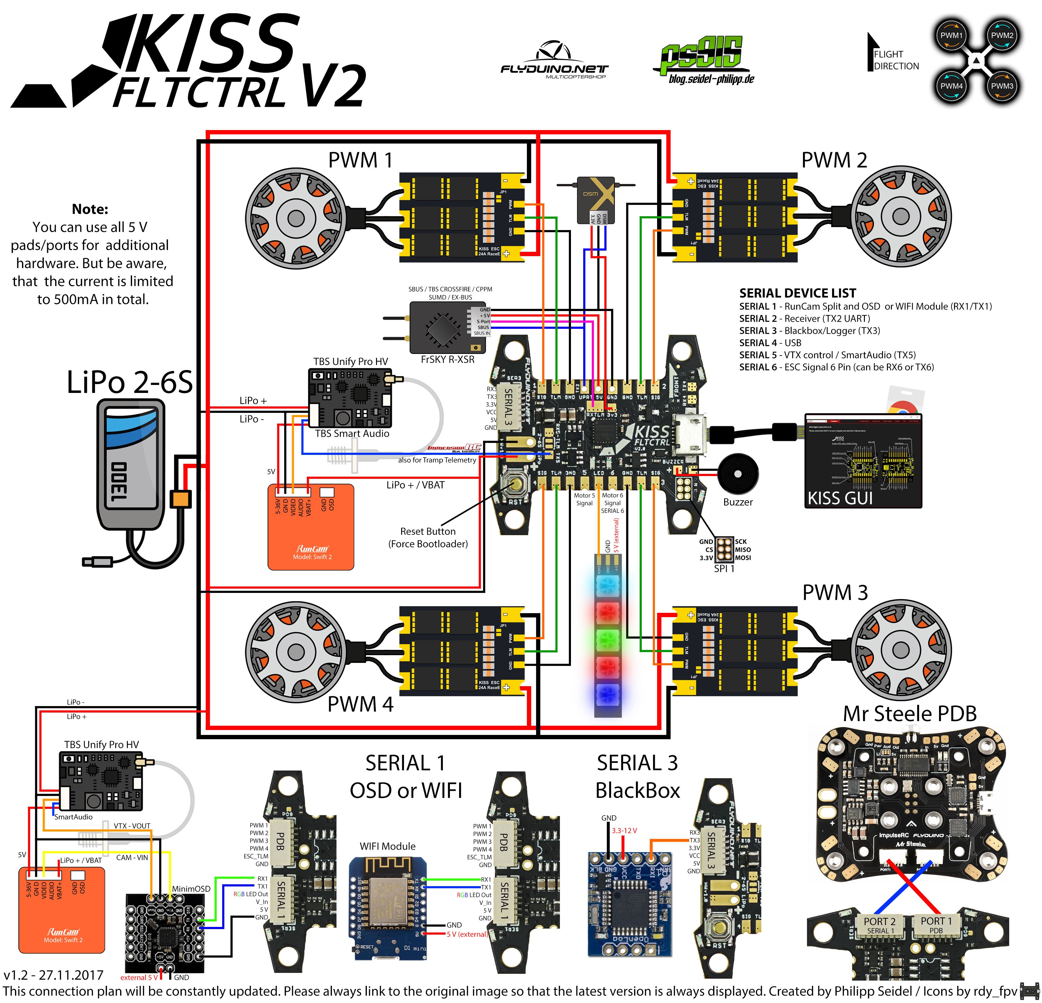 kissfc v1 wiring diagram crossfire