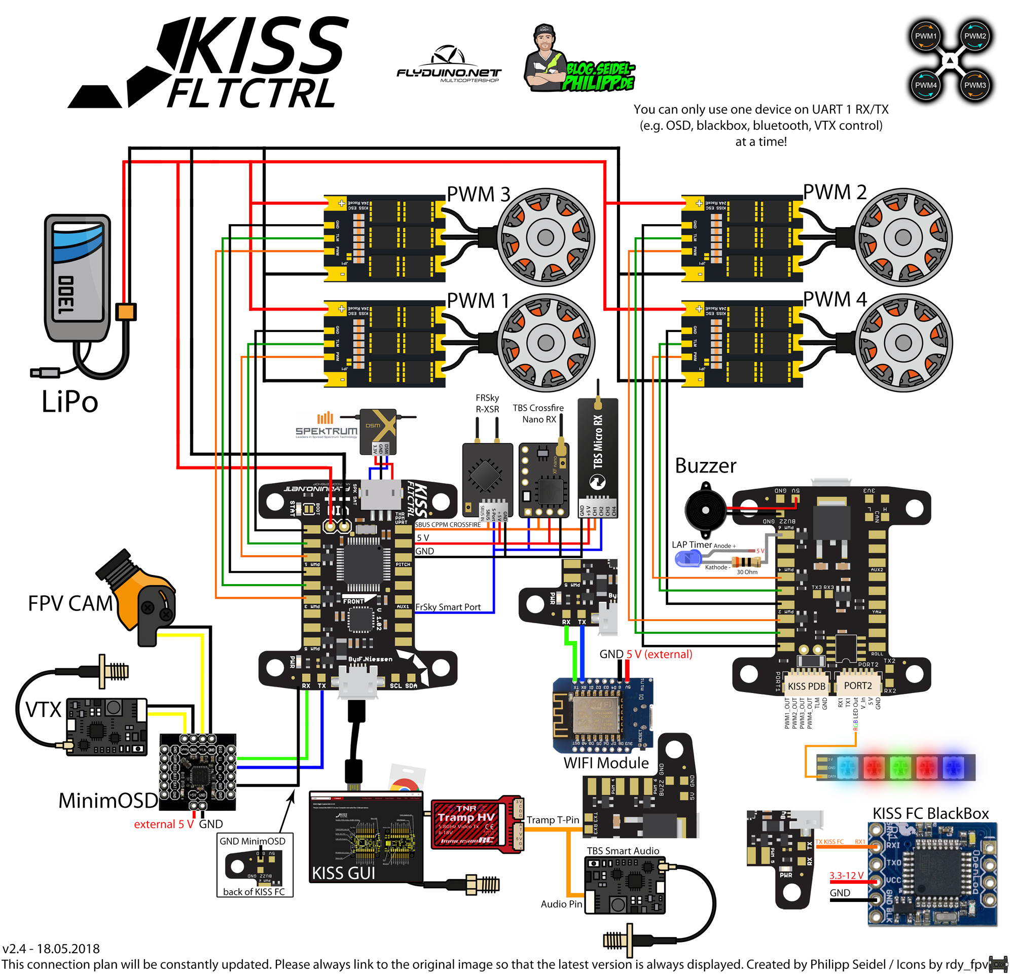 kissfc v1 wiring diagram crossfire