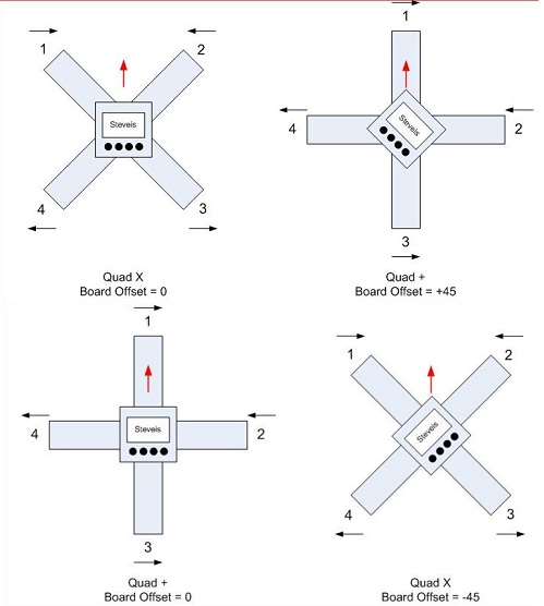 kk2 board wiring diagram