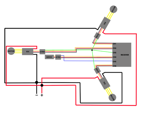 kk2 board wiring diagram