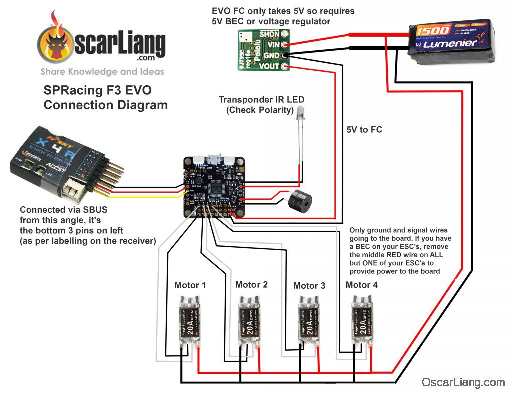 kk2 board wiring diagram