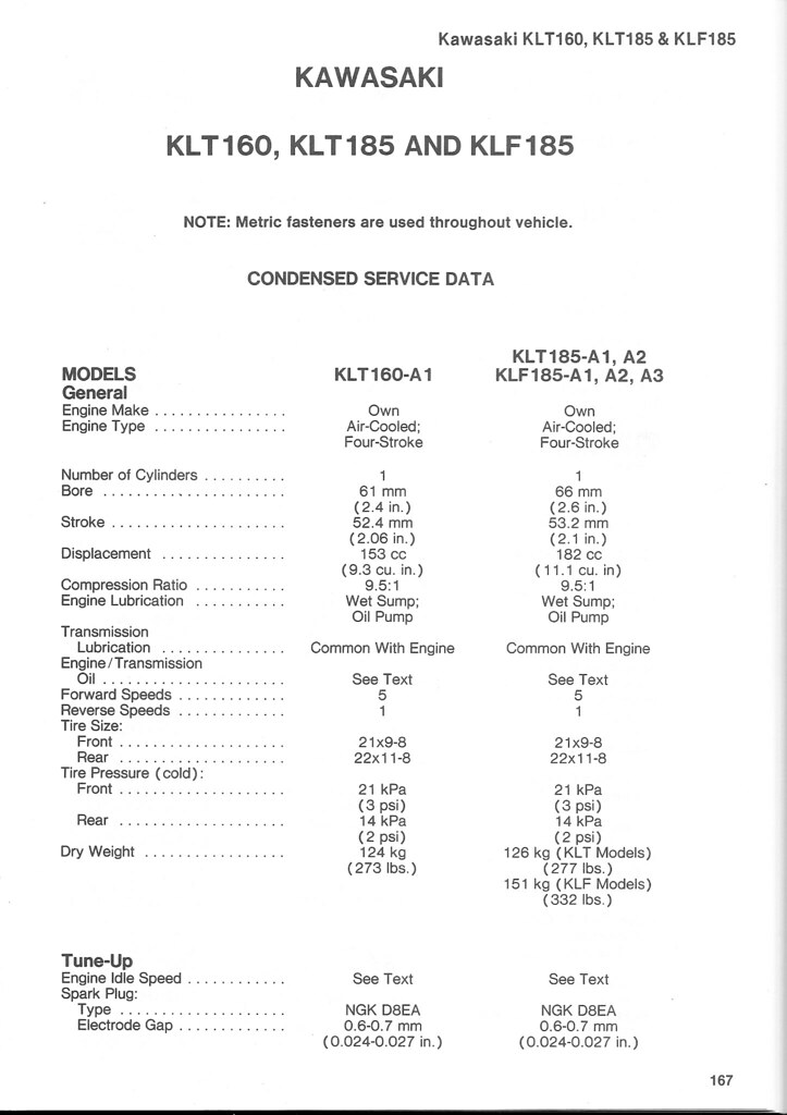 klf185a wiring diagram