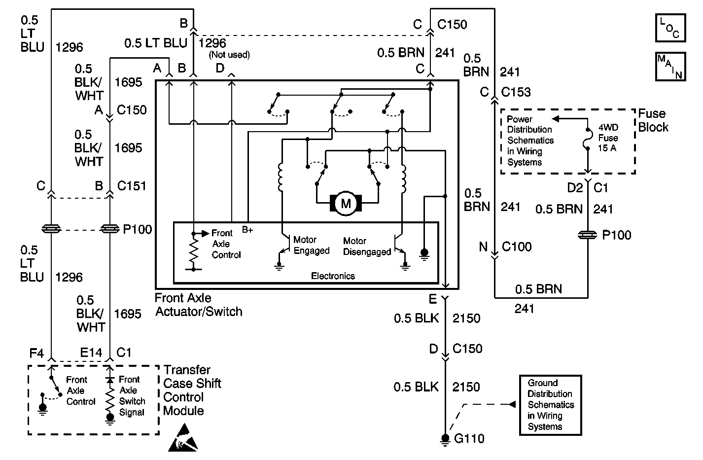 klf300b wiring diagram on front end