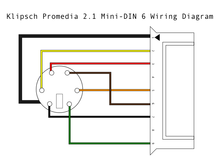 klipsch promedia 2.1 wiring diagram