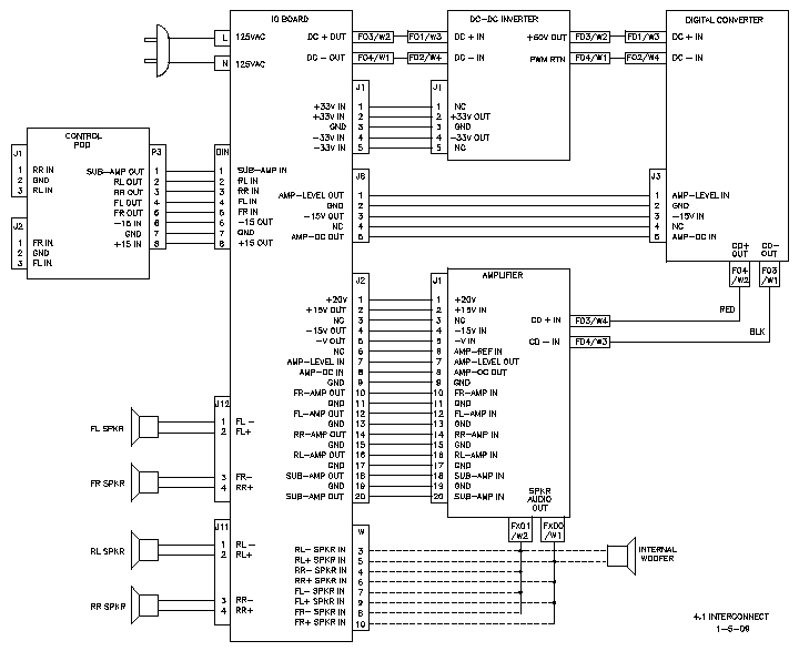 klipsch s4 wiring diagram