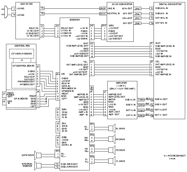 klipsch thx v2-400 computer speakers wiring diagram