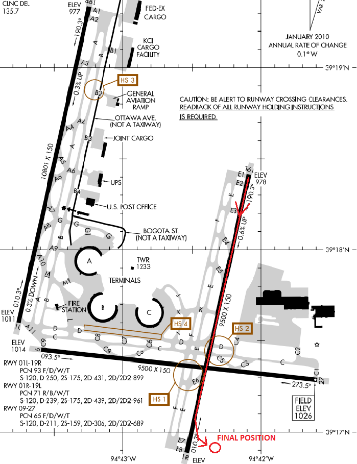 kmci airport diagram