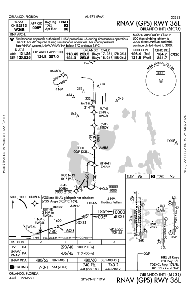 kmco airport diagram