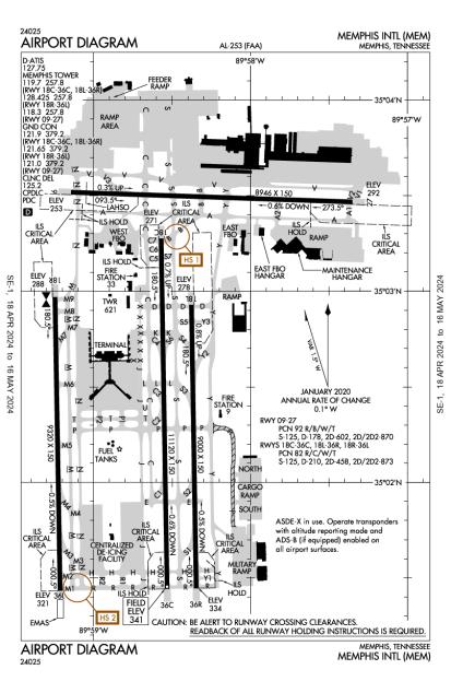 kmem airport diagram