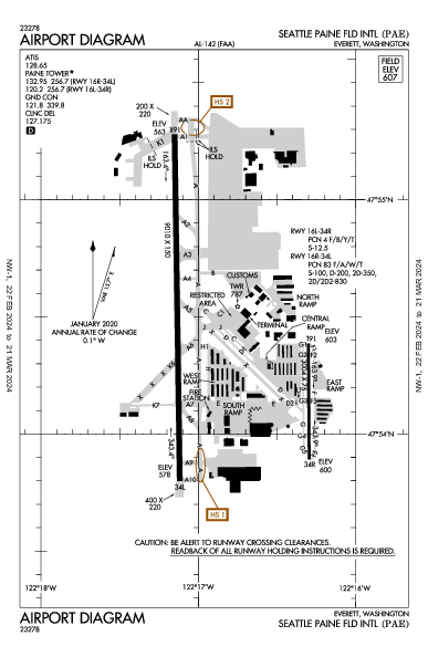 kmsp airport diagram