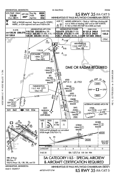 kmsp airport diagram