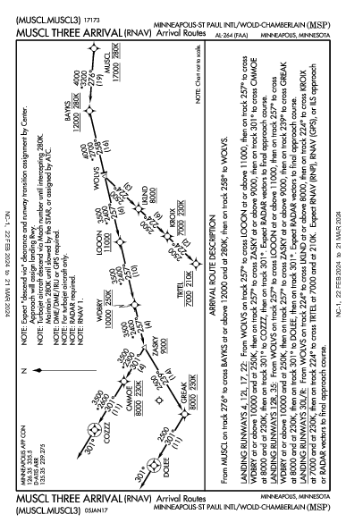 kmsp airport diagram