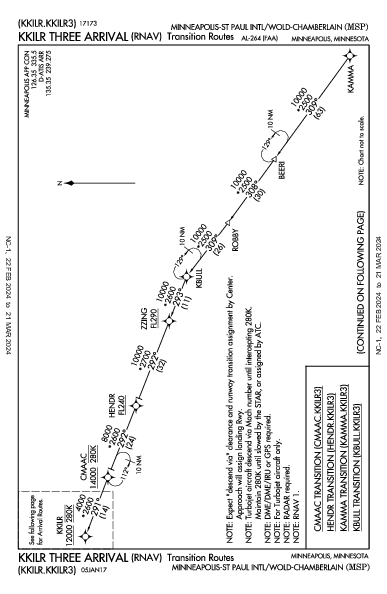 kmsp airport diagram