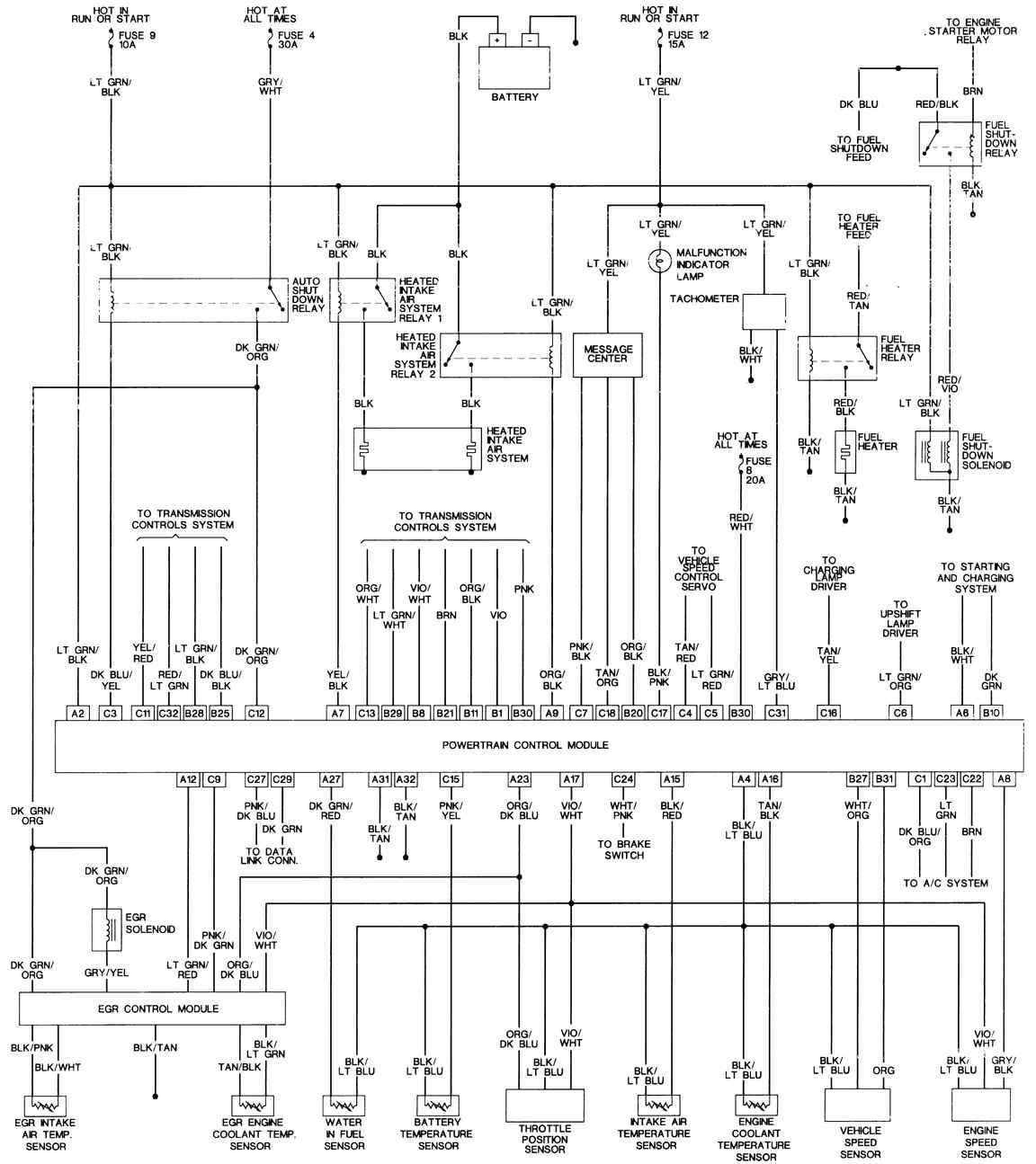 knotmeter wiring diagram