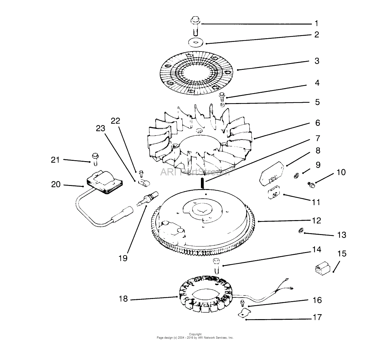 kohler 12.5 wiring diagram