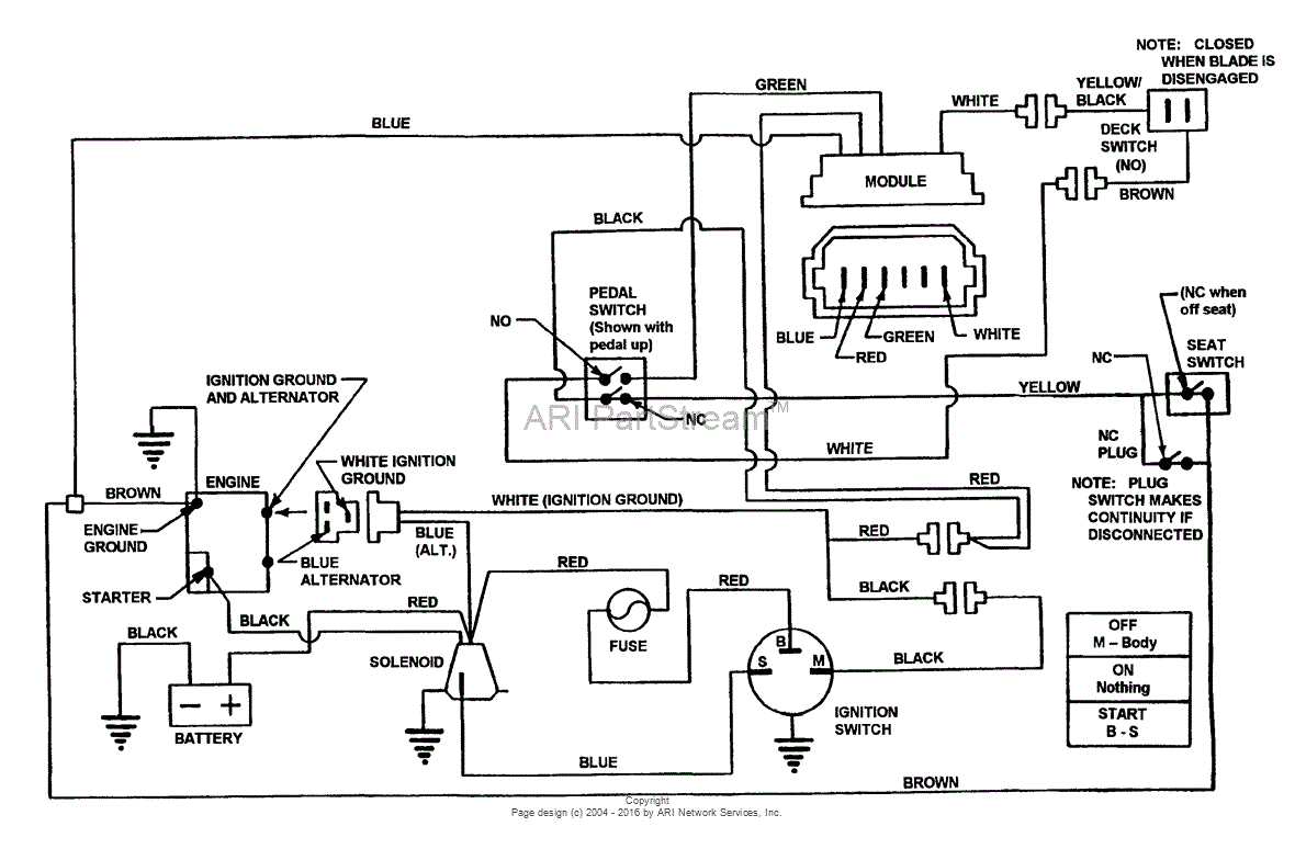 kohler 26 hp v twin rectifier wiring diagram