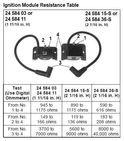 kohler ch25s wiring diagram