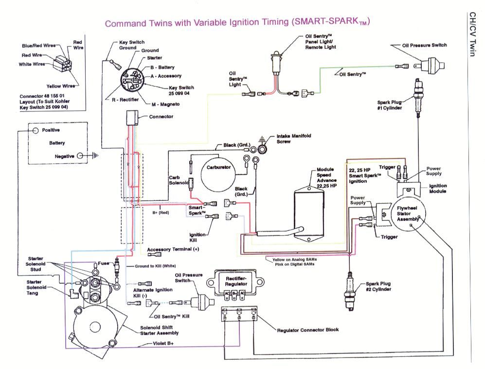 kohler cv20s wiring diagram