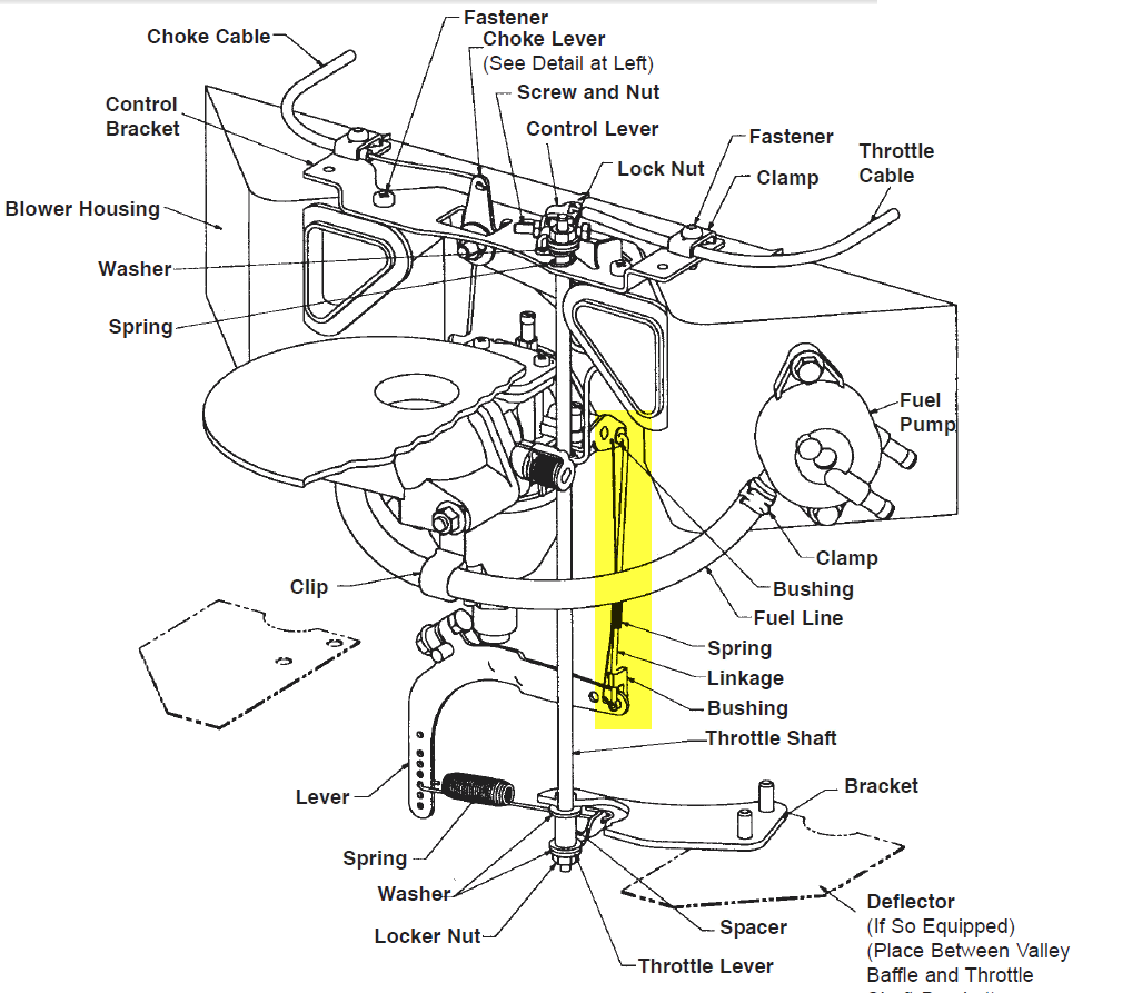 kohler cv730s engine diagram