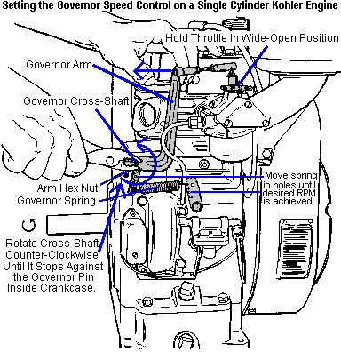 kohler k241 wiring diagram