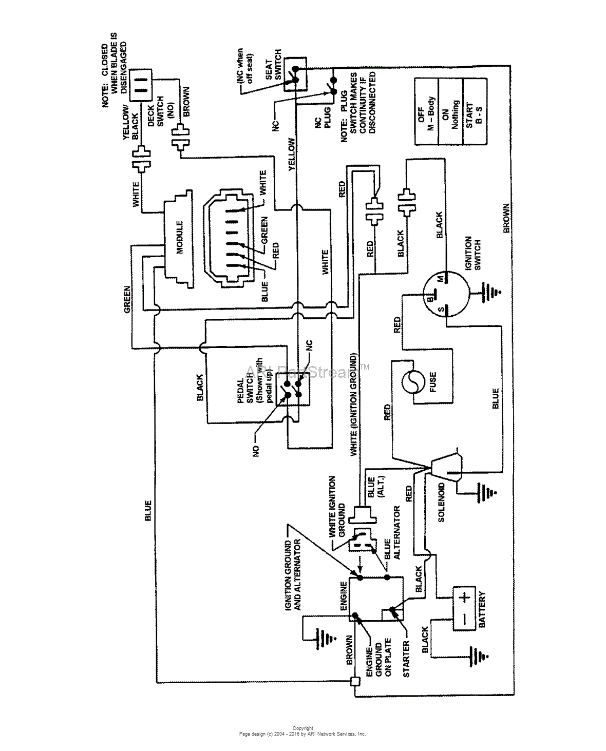 kohler v twin rectifier wiring diagram
