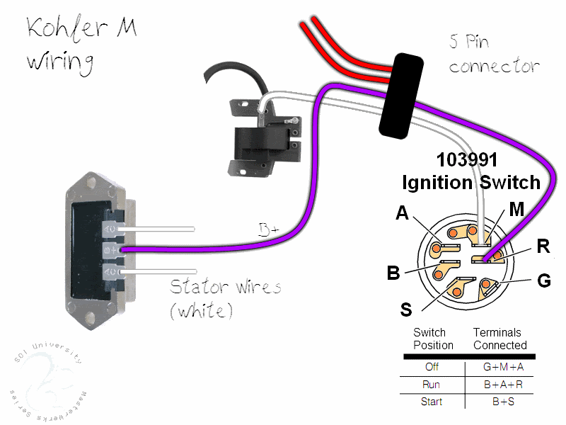 kohler v twin rectifier wiring diagram