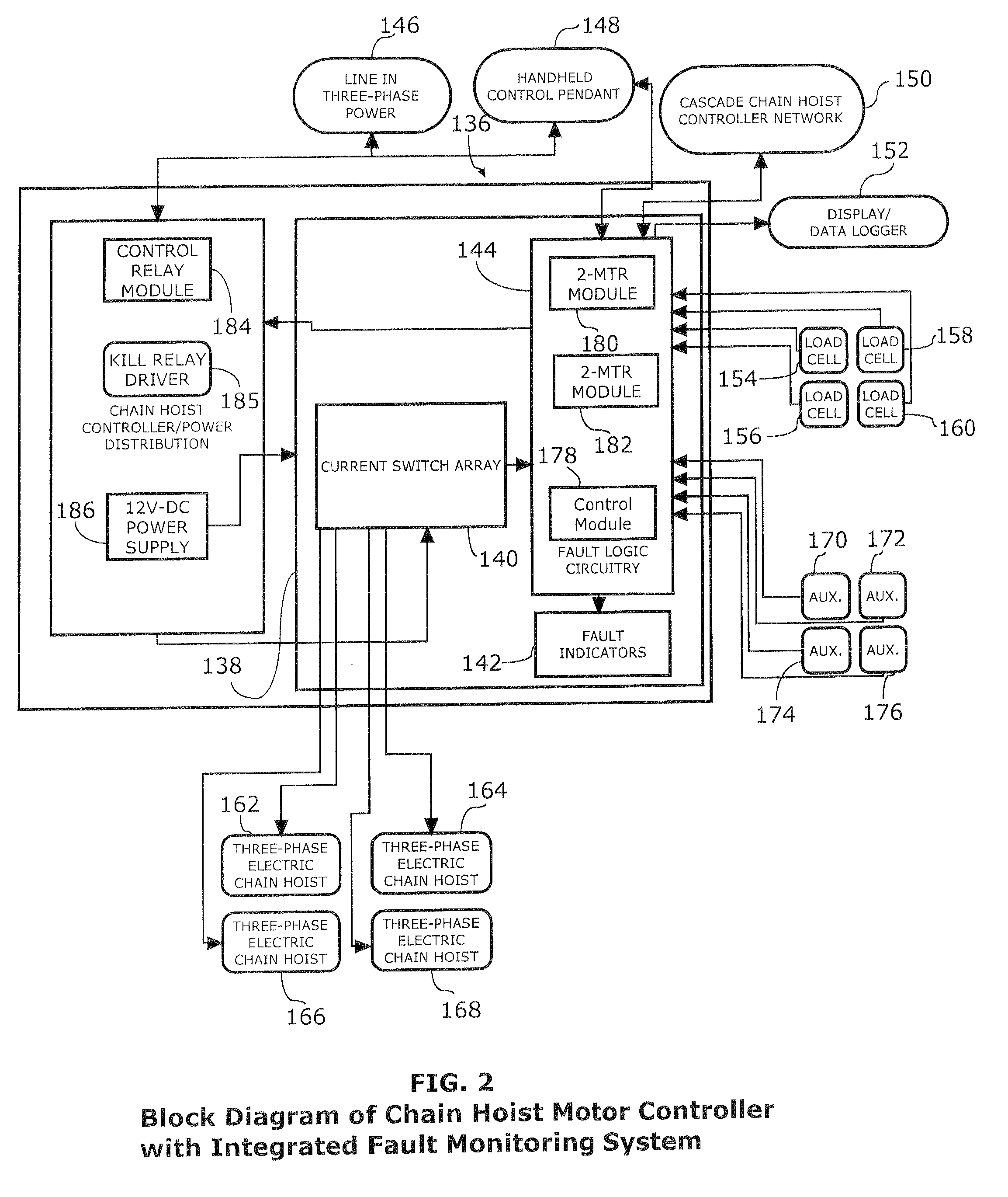 kone crane wiring diagram