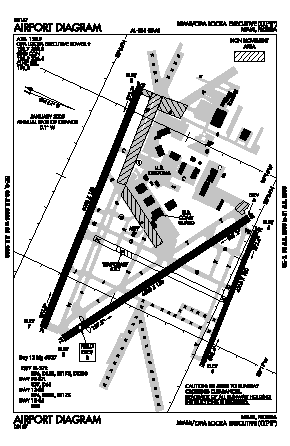 kopf airport diagram