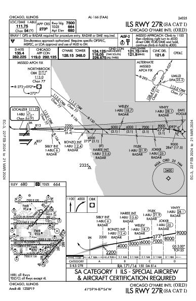 kord airport diagram