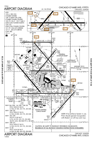 kord airport diagram