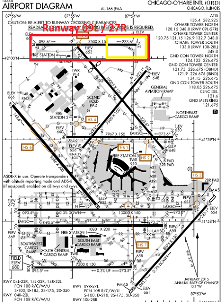 kord airport diagram