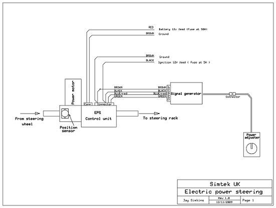 koyo electric power steering wiring diagram