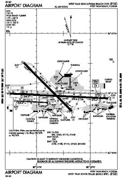 kpbi airport diagram