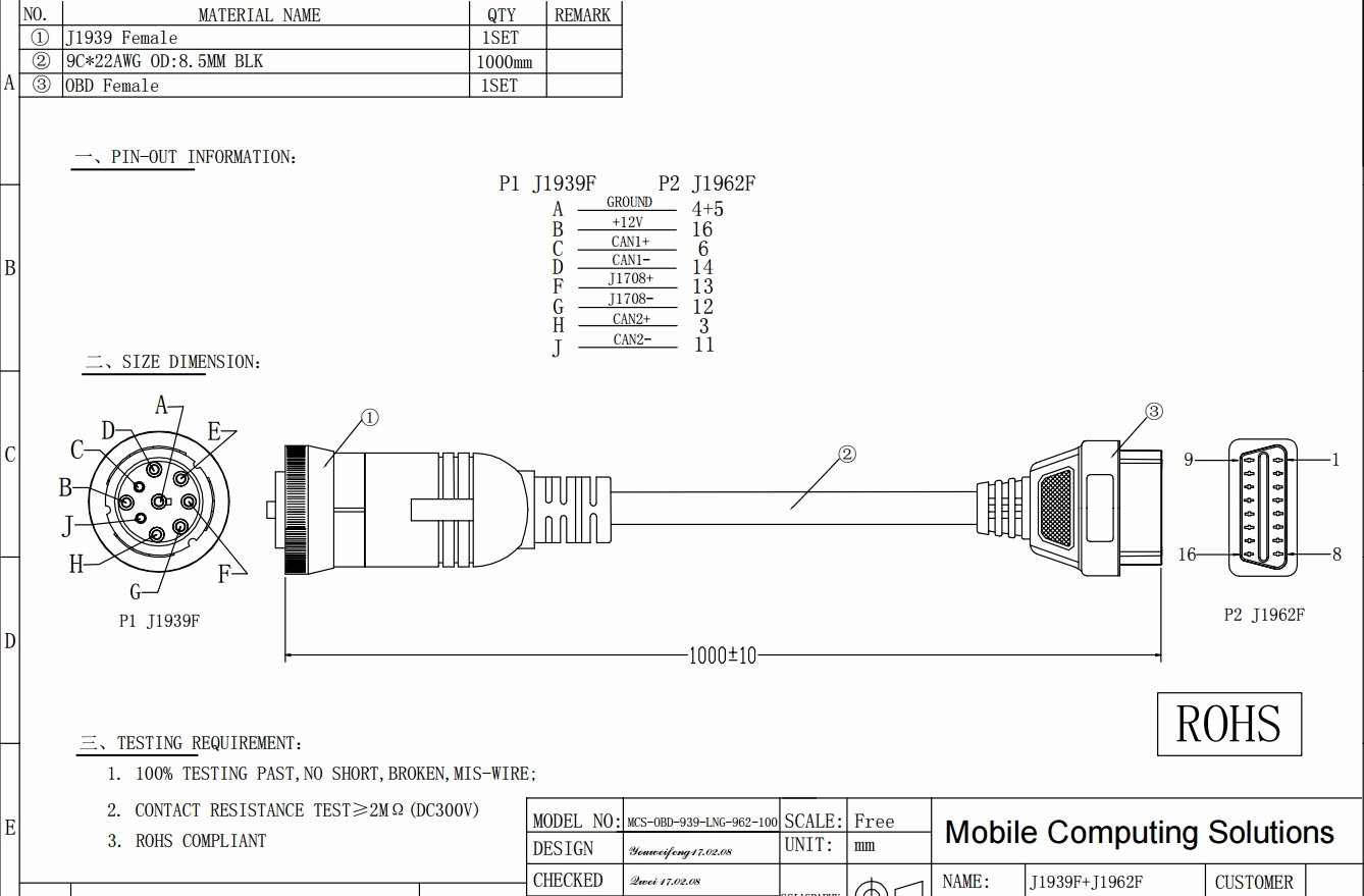 kpc9612 wiring diagram 6 pin din