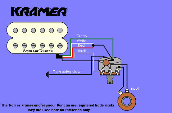 kramer serial number sd