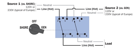 kraus naimer ca20 wiring diagram
